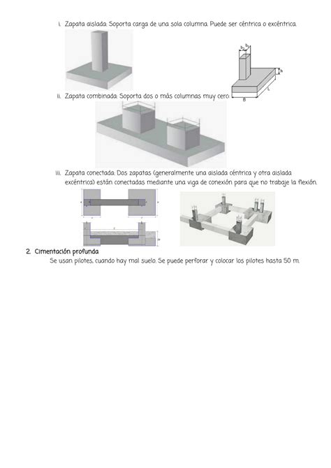 Solution Elementos Estructurales Basicos Studypool