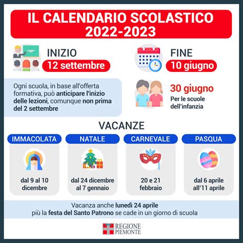 Regione Piemonte On Twitter Il Prossimo Anno Scolastico In Piemonte