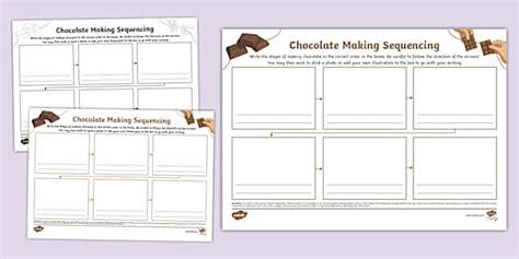 Chocolate Making Sequencing Mind Map Teacher Made Twinkl