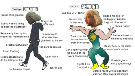 The Virgin Daemon Vs The Chad Aemond R Freefolk R Freefolk Know