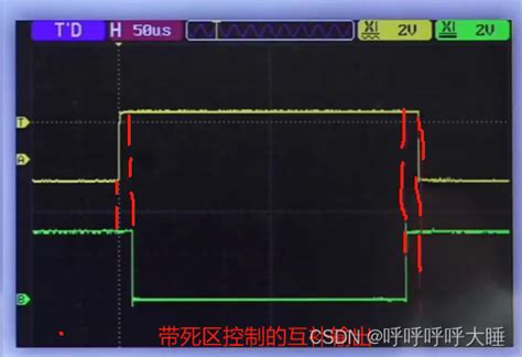 Stm32高级定时器实现：两路互补pwm输出，精准死区时间控制 Stm32互补pwm Csdn博客