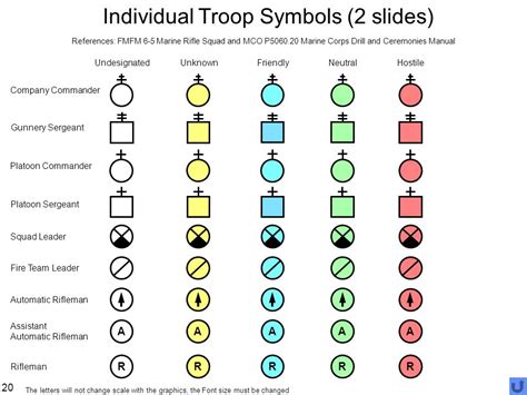 Army Fire Team Symbol