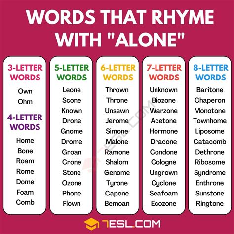 A Handy List Of 315 Words That Rhyme With Alone • 7esl