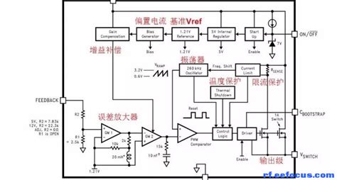 拆解buck Boost芯片，学习设计精华 高频电路板设计 Rf技术社区