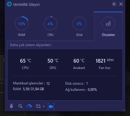 Sıcaklık ölçme programı önerisi Technopat Sosyal