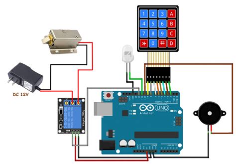 Rfid Based Solenoid Door Lock Using Arduino Iot Projects 60 Off