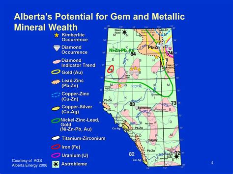 Ppt Introduction To Metallic And Industrial Mineral Rights In Alberta