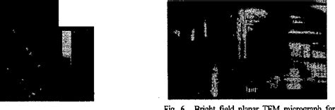 Figure 4 from Strained-Si/SiGe-on-insulator wafers fabricated by Ge ...