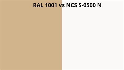 RAL 1001 Vs NCS S 0500 N RAL Colour Chart UK