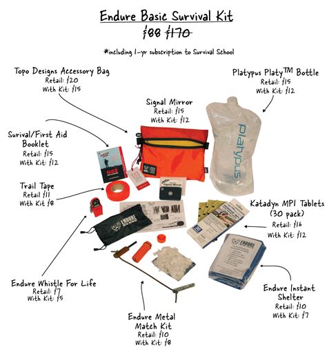 Best Survival Tools Wilderness Survival Gear And Equipment Endure Survival Kits