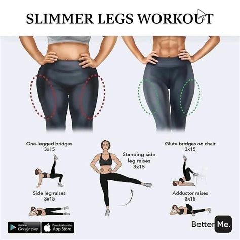 The Best Outer Thigh Exercises For Toned Thighs And Hips Artofit