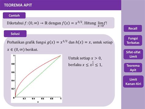 Christina Kartika Sari Ppt Download