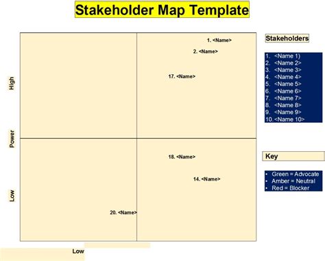 Stakeholder Map Templates - Excel Word Template