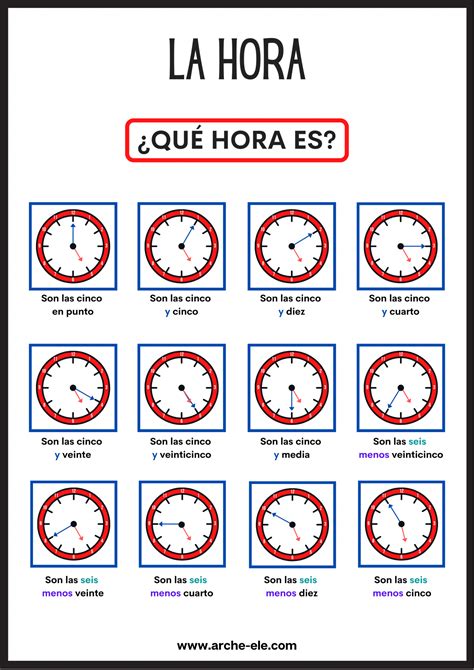 La Hora En Espanol Ejercicios