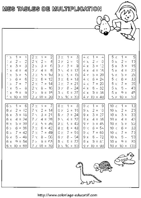 Tables De Multiplication Imprimer Tables De Multiplication Okgo Net