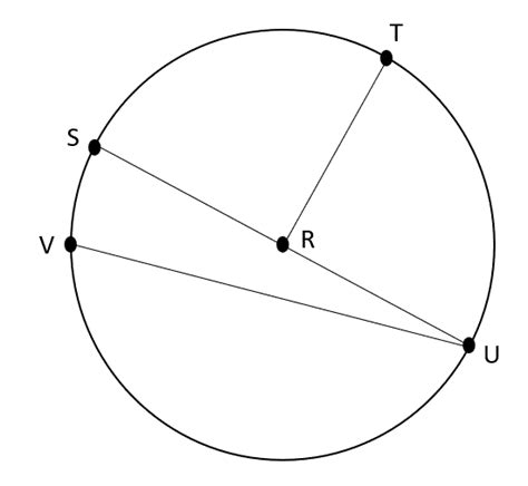 Radius, Diameter, Chord, Arcs - Geometry - Circles | AskRose