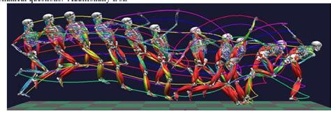 Figure From Biomechanical Analysis Using The Bob Matlab Simulink