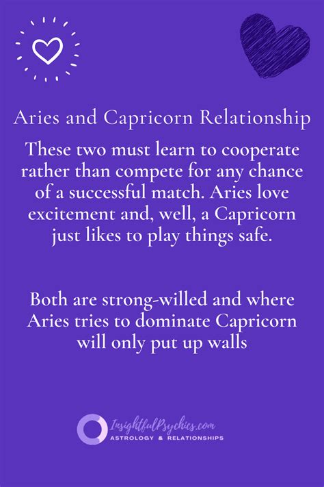 Capricorn And Aries Compatibility In Sex Love And Friendship