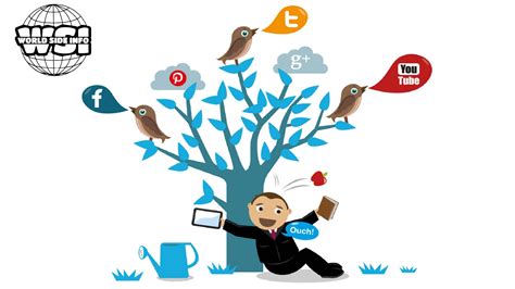 The Best Investment Apps for Beginners in 2023
