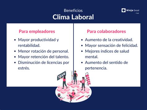 Clima Laboral Importancia Y Tips Para Mejorarlo Ninja Excel