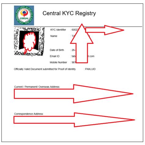 Central Kyc Registry All You Need To Know About Paisa Portal