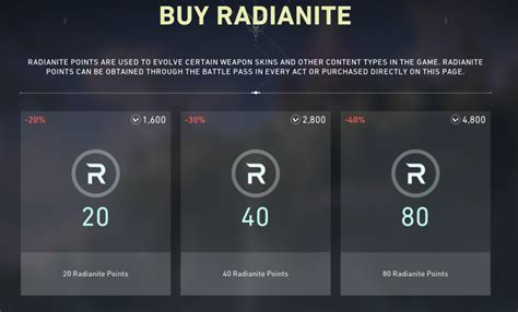 How Valorants In Game Currency Works A Guide To Radianite Valorant