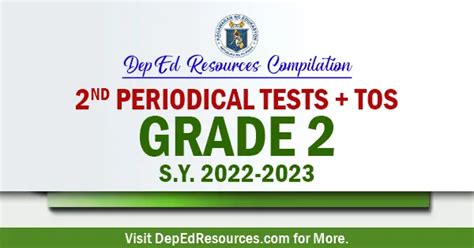 Grade 2 2nd Periodical Tests All Subjects TOS SY 2022 2023