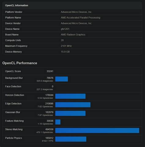 Carte graphique AMD Radeon RX 8000 RDNA 4 repérée avec GPU Navi 48