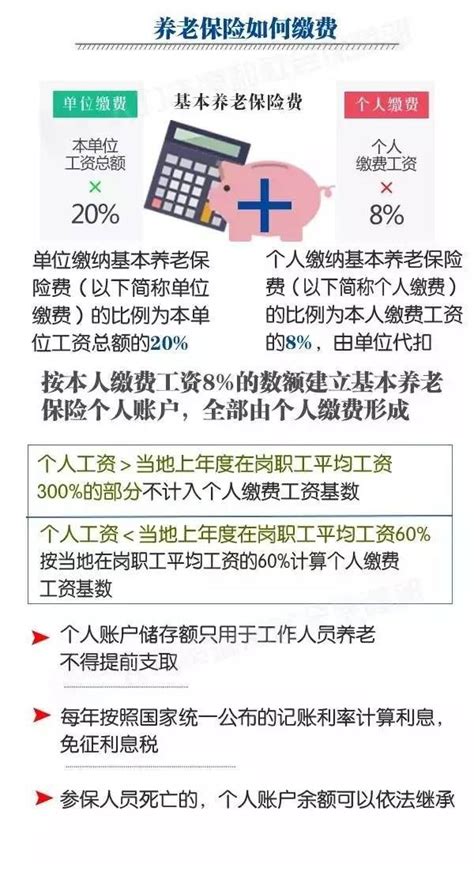 機關事業單位工作人員養老保險如何繳費？養老金如何領取？ 壹讀