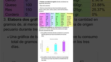 Módulo 20 Actividad integradora 2 Mis acciones para cuidar el medio