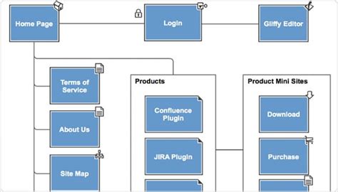 16+ Site Map Templates - PDF, Excel