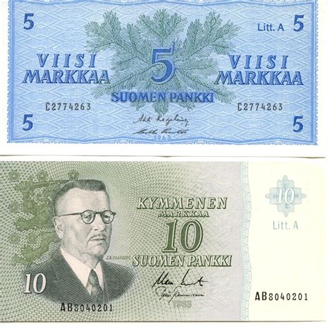 Finland Currency