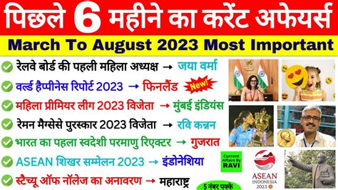 Last 6 Months Current Affairs March 2023 To August 2023 Last Six