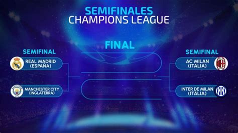 Semifinales Champions Real Madrid Vs Manchester City Y Milan Vs Inter