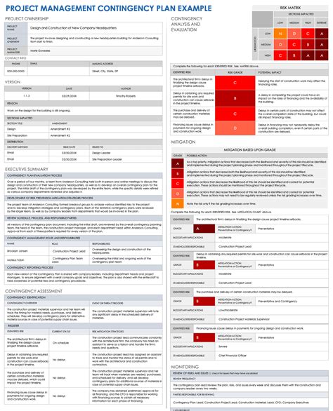 Contingency Planning For Projects Smartsheet