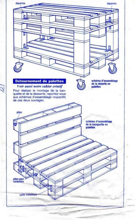 Plan Meuble En Palette Bricolage Maison Et D Coration