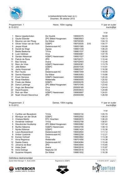 Definitieve Deelnemerslijst Limietwedstrijd Korte Baan E T Dz Pc