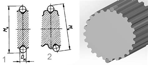 Some Concepts About Din 5480 Spline Dimension Part 2 Grabcad Tutorials