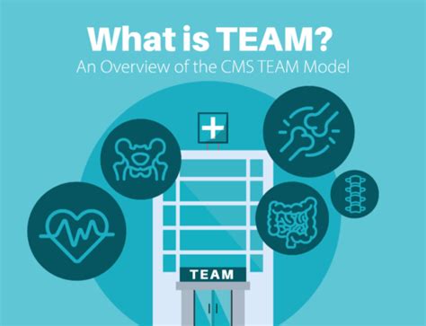 2023 Cms Vs Tjc Measure List Comparison Bundle Report