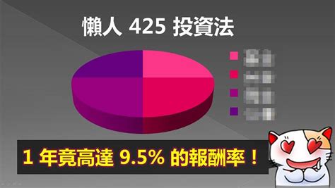 史上最懶的「425 懶人投資法」！每年竟有 9 5 報酬率，網友驚呼：根本萬年不敗投資首選啊