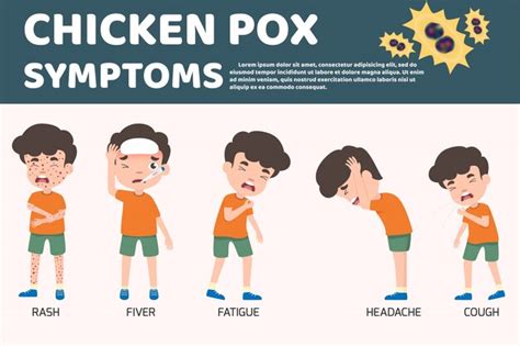 Chickenpox: Symptoms, Causes and Natural Remedies - Health Healer