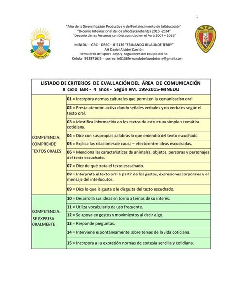 Criterios De Evaluaci N Del Rea De Comunicaci N Ii Ciclo Ebr A Os