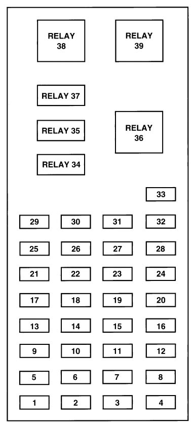 Ford Taurus Fuse Box Diagram Usa Version Auto Genius