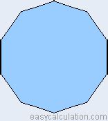 Decagon Definition