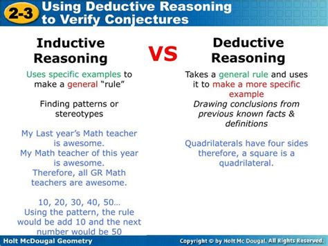 Inductive And Deductive Reasoning Worksheet Inductive And De