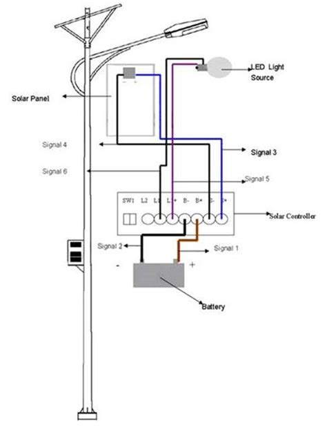 Street Light Wiring Diagram Circuit Diagram