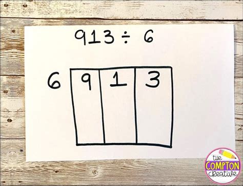 How To Do Box Method Division In 5 Steps The Compton Creative