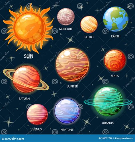 Planeten Van Het Zonnestelsel Vector Illustratie Illustration Of