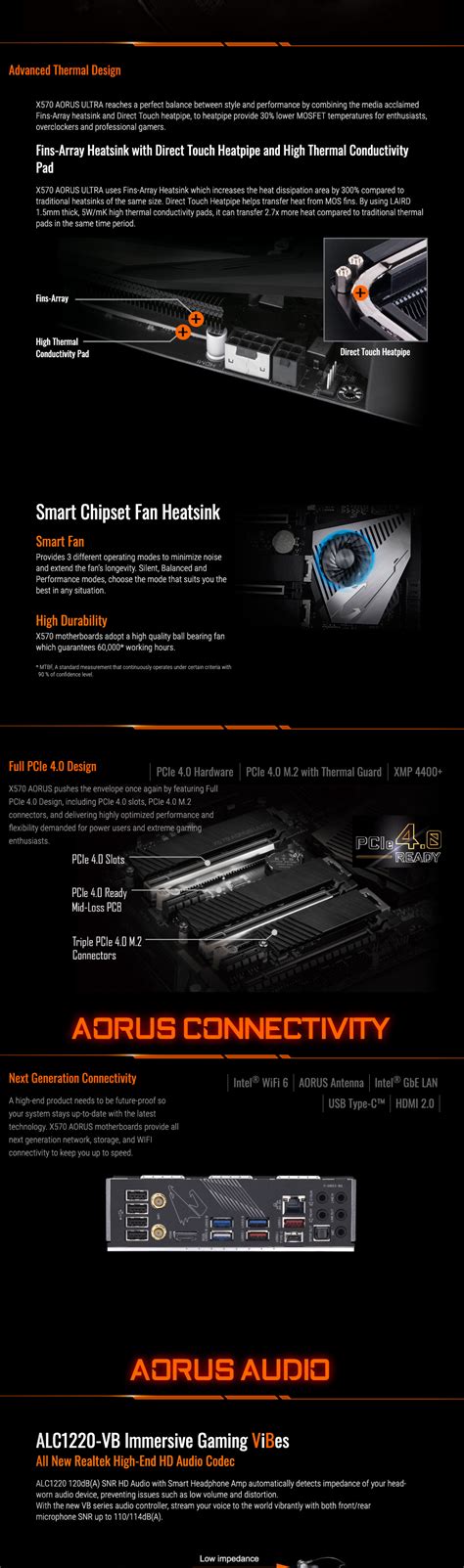 Buy Gigabyte X570 Aorus Ultra Motherboard [X570-AORUS-ULTRA] | PC Case Gear Australia