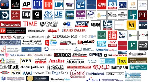 What Are The Different Types Of Media Outlets At Elida Brockman Blog